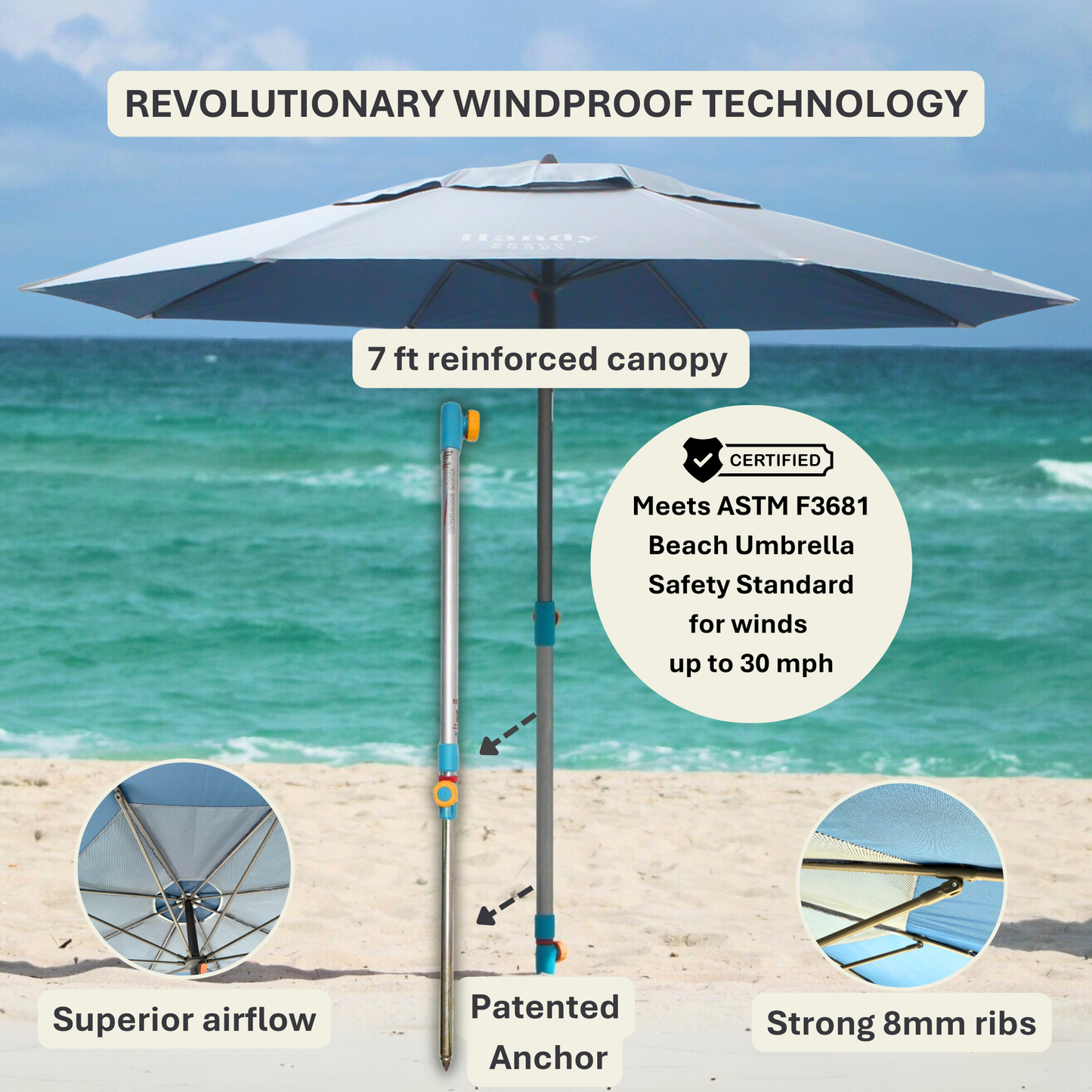Beach Umbrella & Anchor System